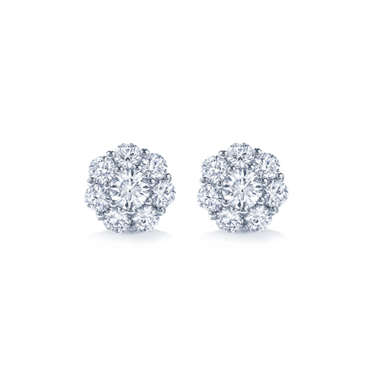 Round Clusters (3)